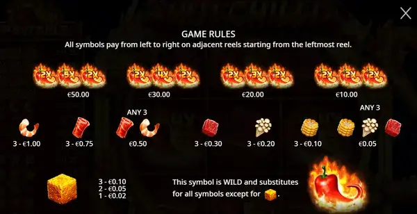 Hot Chillies Slot paytable screen with meat and vegetable tiles plus chilli wild symbol and its multiplier info